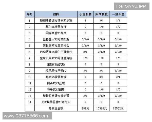 竞彩足球十四场开奖最新动态分析及投注策略分享