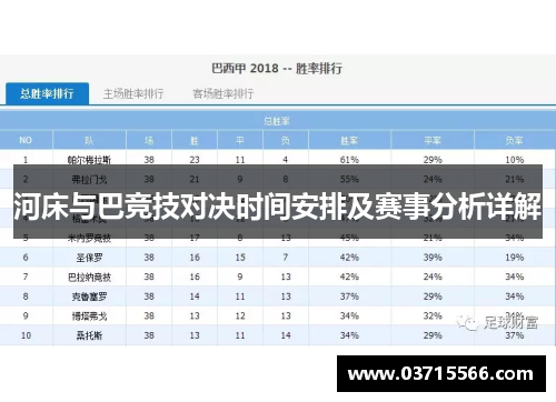 河床与巴竞技对决时间安排及赛事分析详解